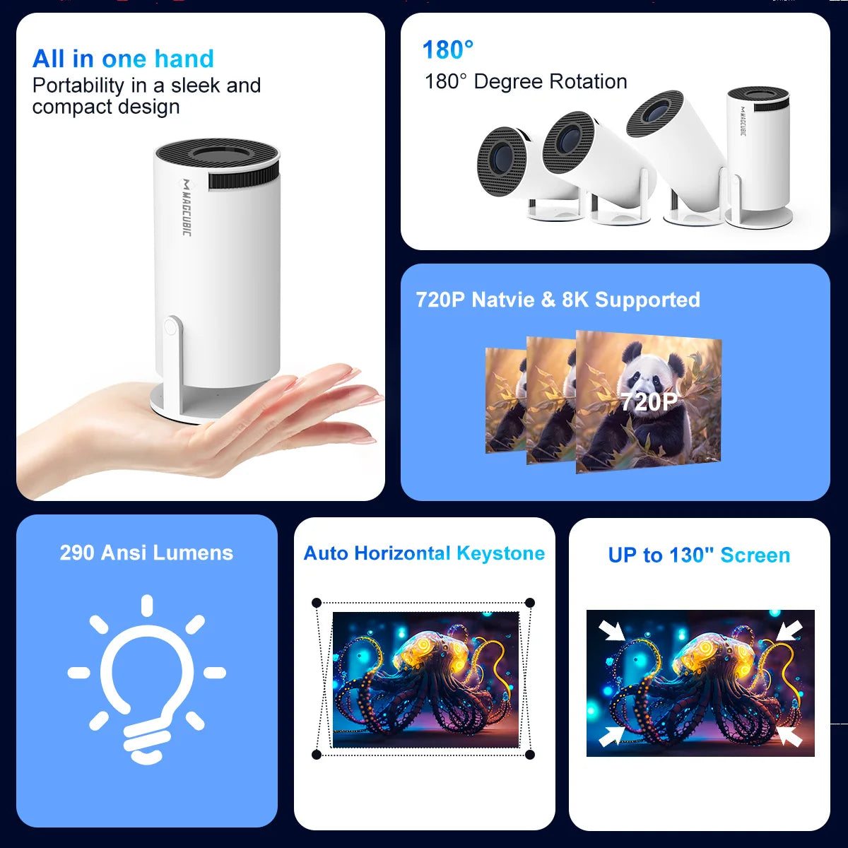 Magcubic HY300 Pro Smart Projector - Android 14, WiFi 6 - image 3
