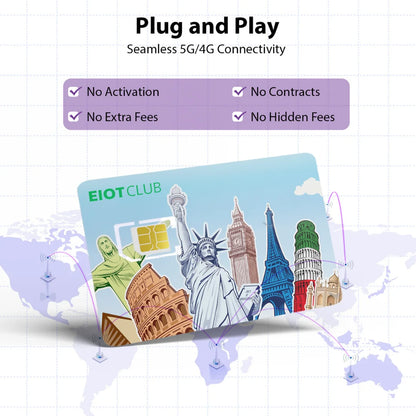 EIOTCLUB Prepaid Europe Data SIM Card - 30 Days - image 3