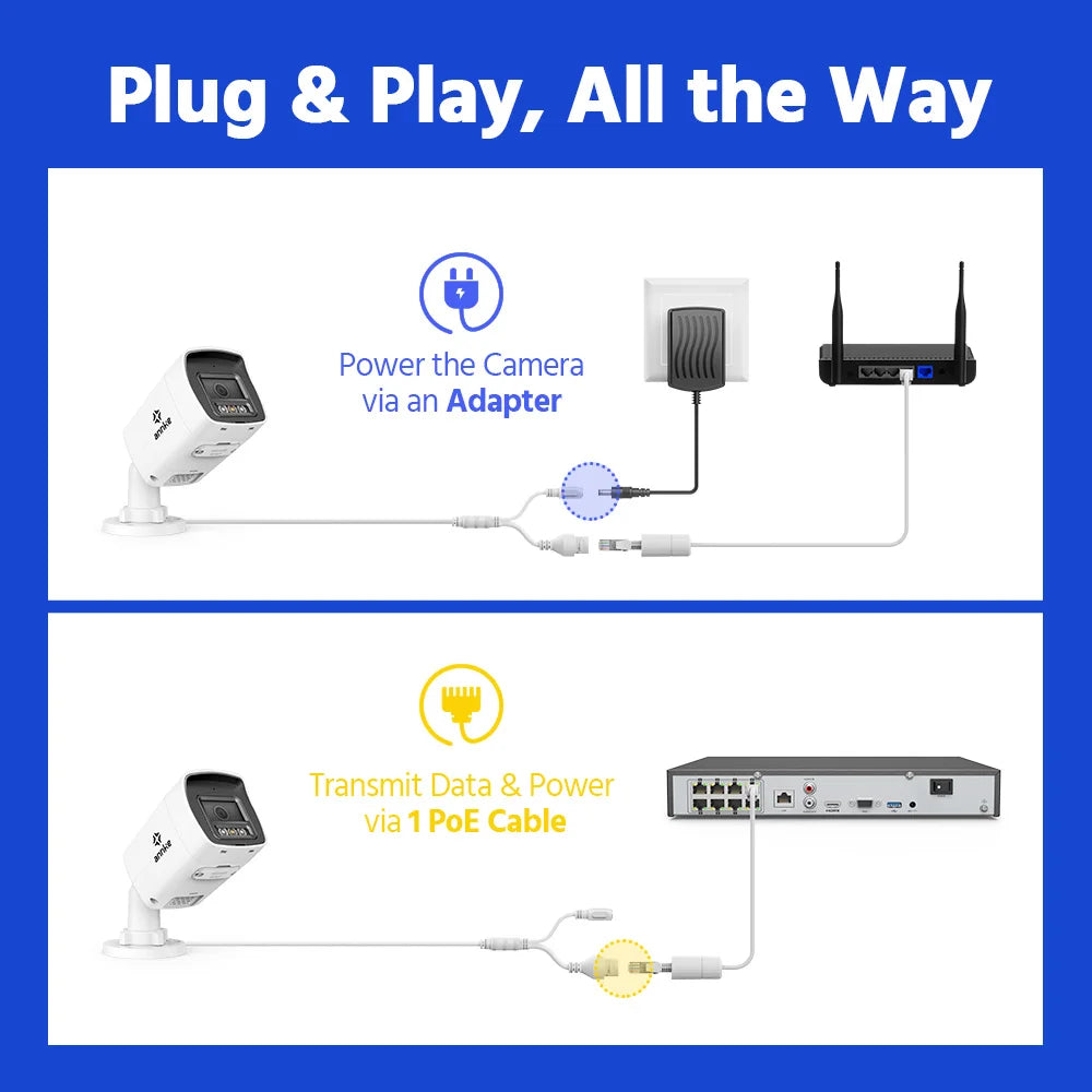 ANNKE 8MP 4K PoE Security Camera with Audio - image 3