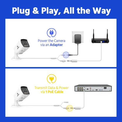 ANNKE 8MP 4K PoE Security Camera with Audio - image 3