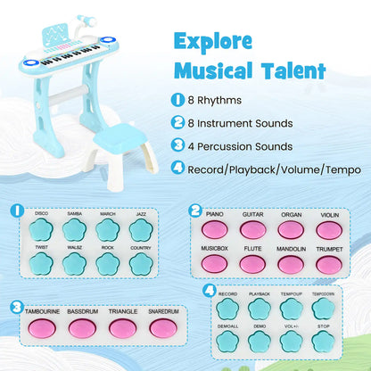 Kids Electronic Piano 37 Keys with Stool - image 3