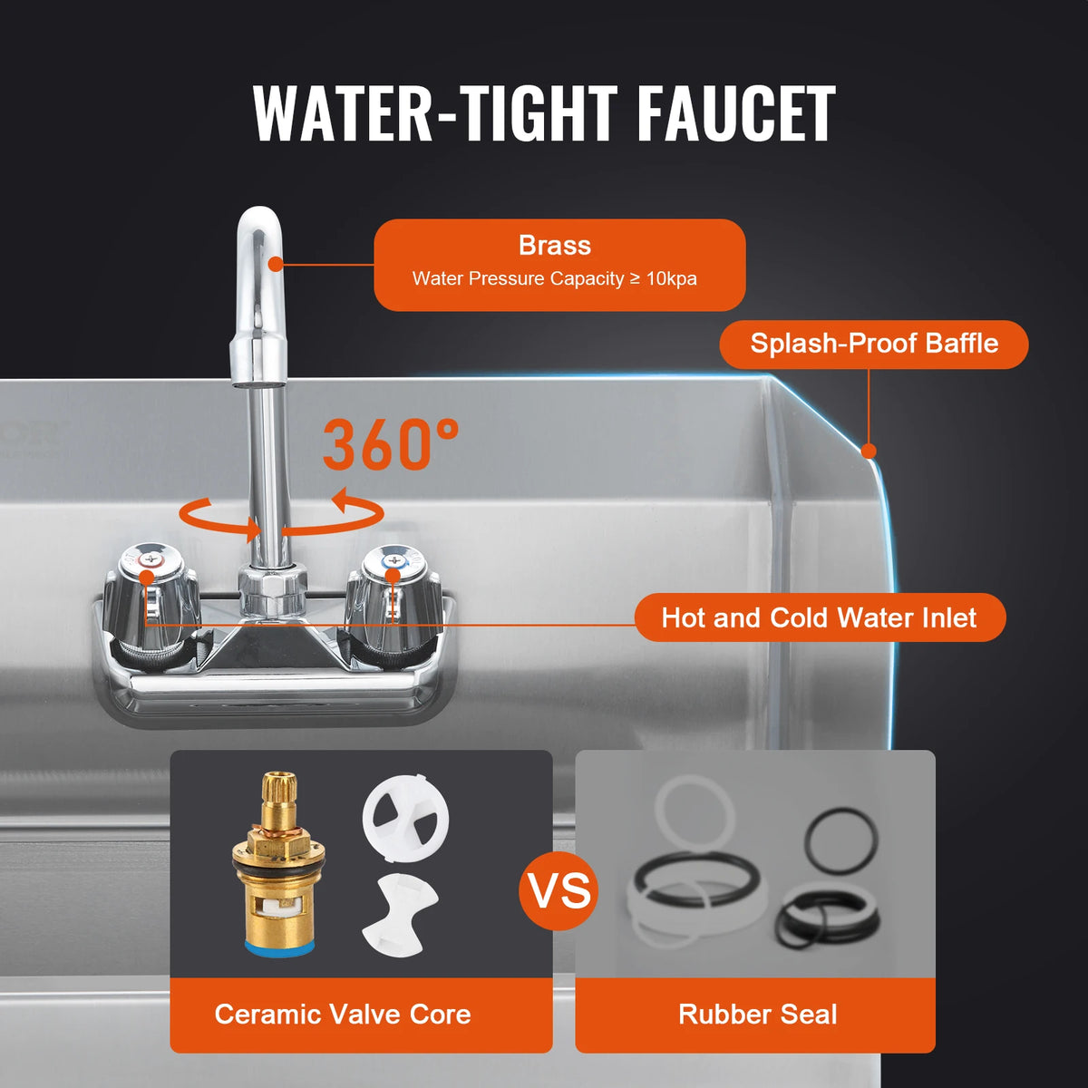SucceBuy Stainless Steel Hand Sink with Faucet & Splash Guard - image 3