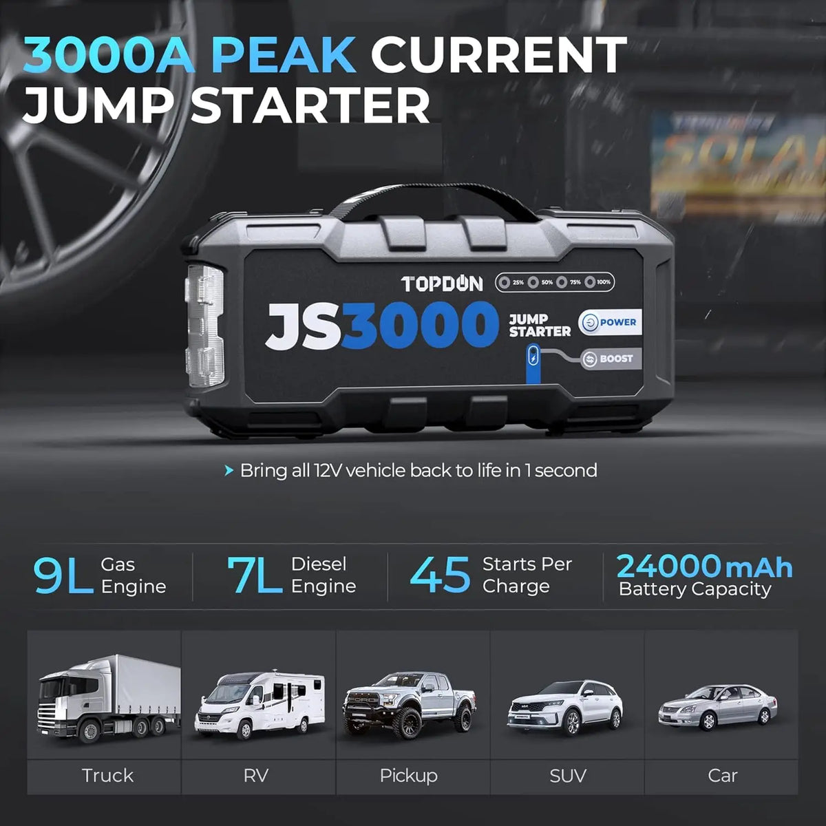 Topdon Car Jump Starter - JS2000 Pro / JS3000