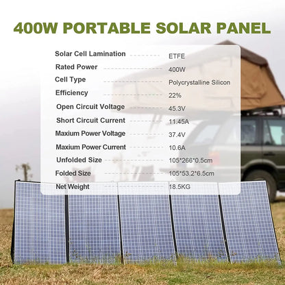 ALLPOWERS Portable Solar Panel Charger - 60W to 400W