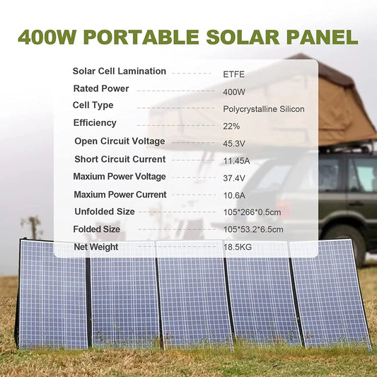 ALLPOWERS Portable Solar Panel Charger - 60W to 400W