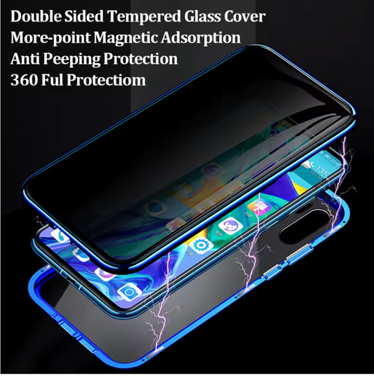 Privacy Protection