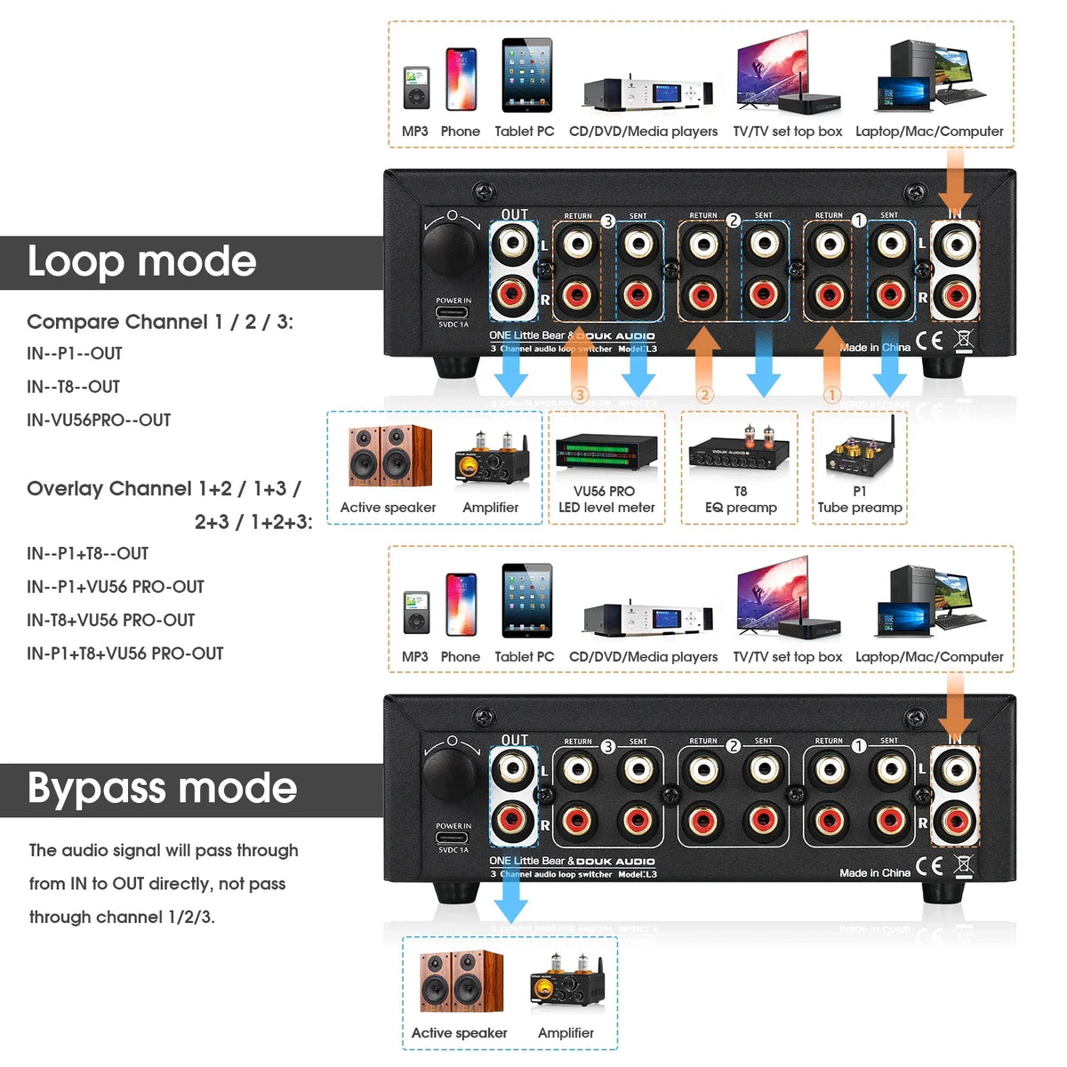 Nobsound L3 3-Way Audio Switcher Box - image 3