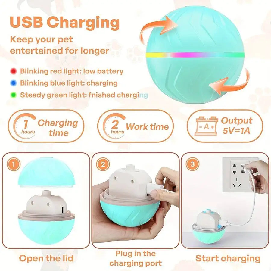 Smart Rolling Dog Ball – USB Rechargeable